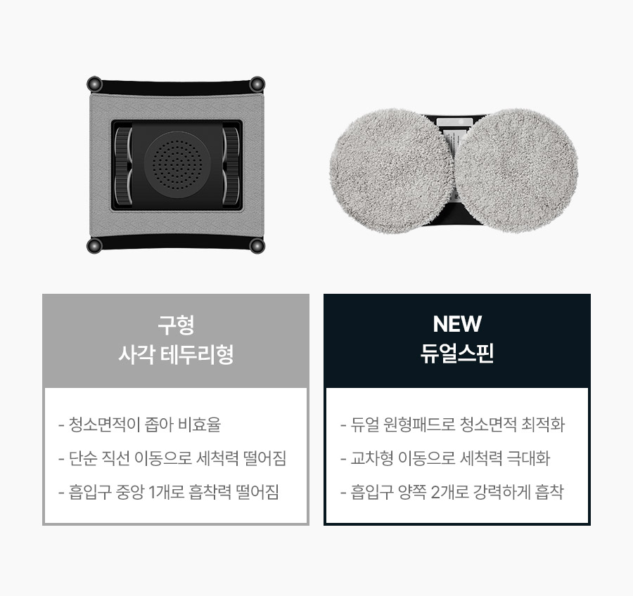 상품의 상세 설명 이미지
