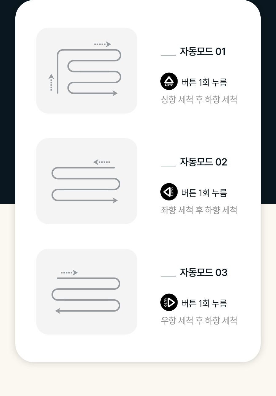 상품의 상세 설명 이미지