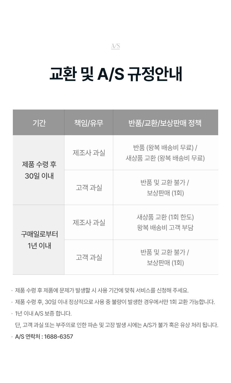 상품의 상세 설명 이미지