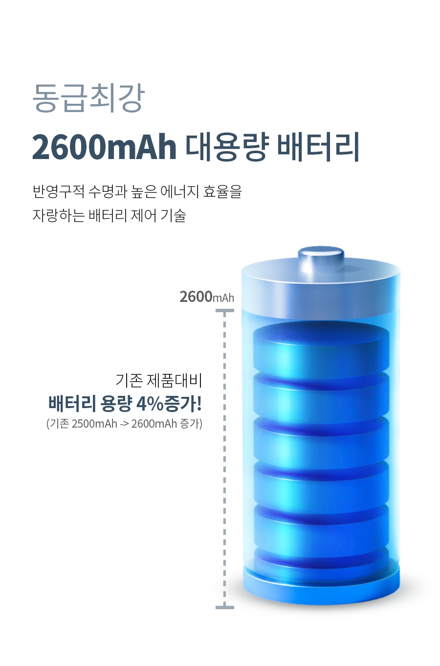 프롬비 더블미스트 무선가습기 FA128 42,800원 - 프롬비 가전, 계절가전, 가습기, 초음파식 바보사랑 프롬비 더블미스트 무선가습기 FA128 42,800원 - 프롬비 가전, 계절가전, 가습기, 초음파식 바보사랑